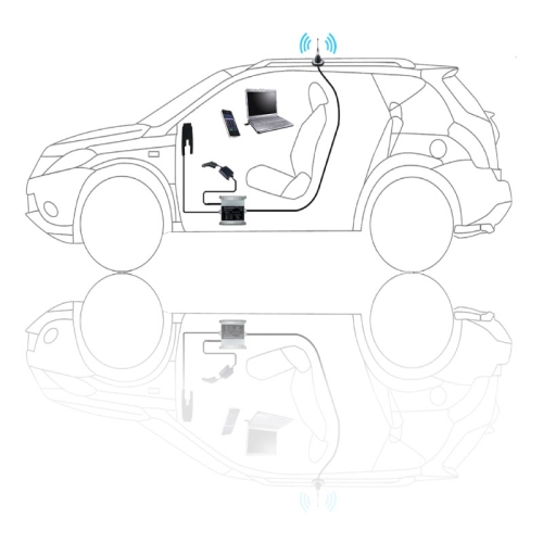 Smoothtalker Mobile X6 50db Extreme Power 6 Band 4G/5G Ready Wireless Vehicle Cell Phone Signal Booster Kit with 14" antenna