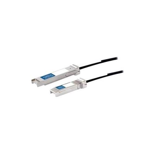 SONICWALL  Twinaxial Cable