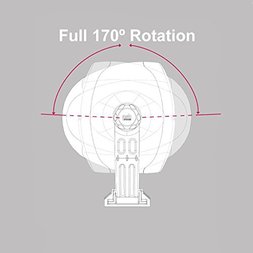 PSB CS1000 In-Outdoor Speaker Pair - White