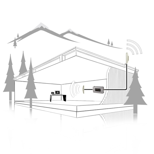 Trousse d'amplification signal cellulaire de construction double bande Smoothtalker Stealth X2 65dB Extreme Power. Couvre jusqu'à 8.000 pi²