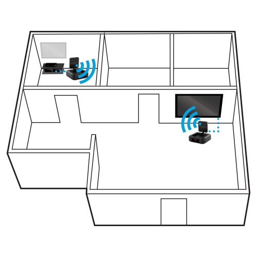 Nyrius 5.8GHz 4 Channel Wireless Video Sender Transmitter & Receiver with Remote Extender - 2 PACK