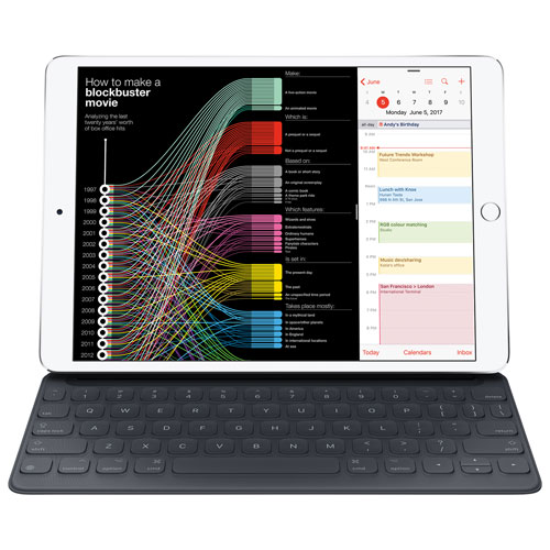 Apple Smart Keyboard for iPad Air (2019), iPad 7th Gen & iPad Pro 10.5