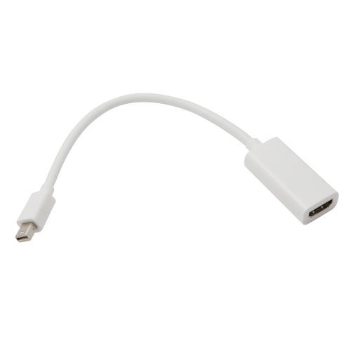 Esource Parts Mini DisplayPort to HDMI Adapter – White
