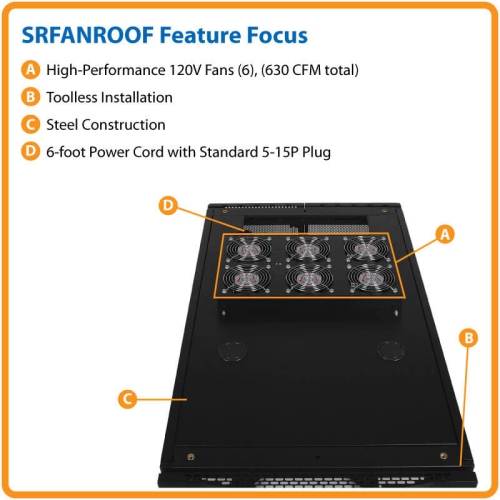Tripp Lite SmartRack Roof-Mounted Fan Panel