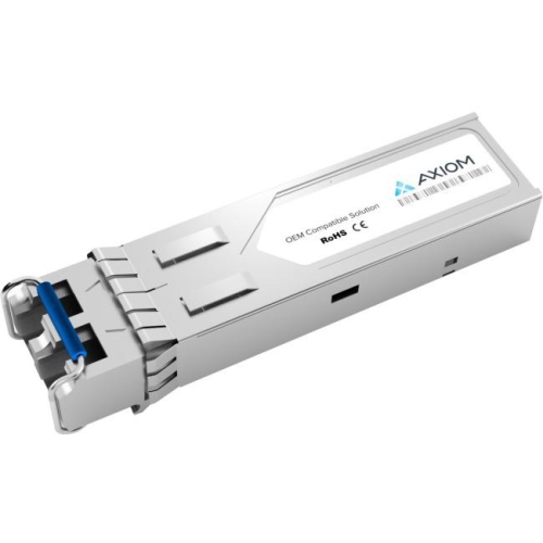 Axiom – Module SFP