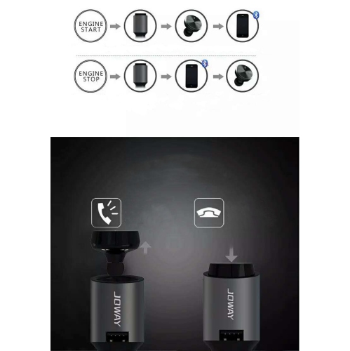 Bluetooth Headset with Car Charger Adapter for iPhone Samsung Android – Wireless Earbuds V4.1, HiFi Stereo, Auto Connect, Handsfree Calling, 10m