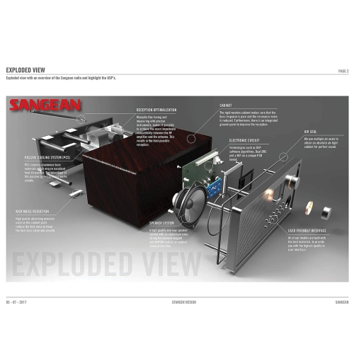 Sangean America – récepteur numérique WR-22WL noyer
