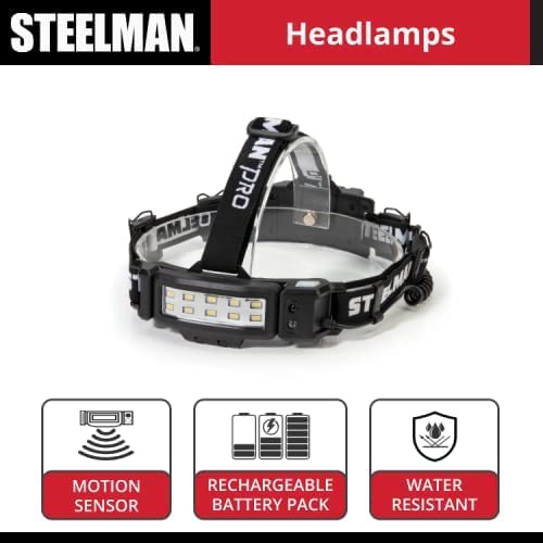 Steelman 78834 Slim Profile Rechargeable Headlamp