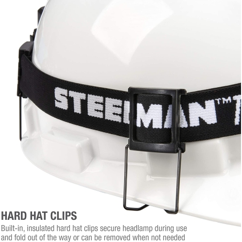 Steelman 78834 Slim Profile Rechargeable Headlamp