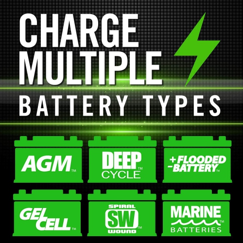 SOLAR SOLPL2310 6-12V 10-6-2A Solar Pro-Logix Battery Charger