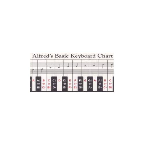 Alfred 00-196 Keyboard Chart - Music Book