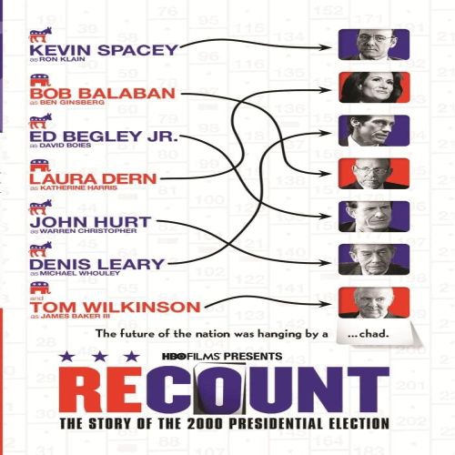 WARNER  Recount - (Full Frame) - [DVD]