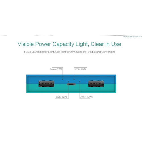 USAMS Portable Dual Port Power Bank 10,000mAh Blue Colour