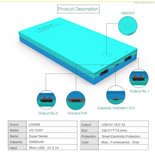 USAMS Portable Dual Port Power Bank 10,000mAh Blue Colour
