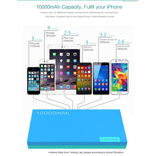 USAMS Portable Dual Port Power Bank 10,000mAh Blue Colour