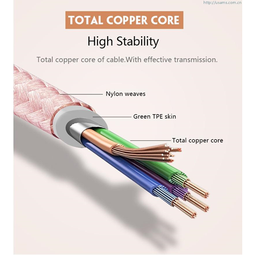 USAMS U-Knit Series Micro Reversible Cable Rose Colour