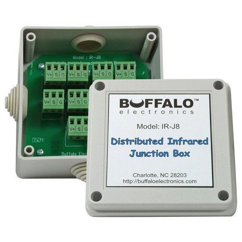 Buffalo Electronics Structured Wiring Box for up to 8 Repeaters