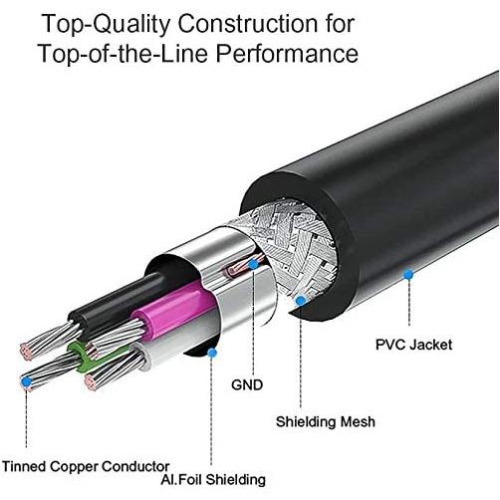 USB 2.0 AB Cable M/M - BK, 15ft