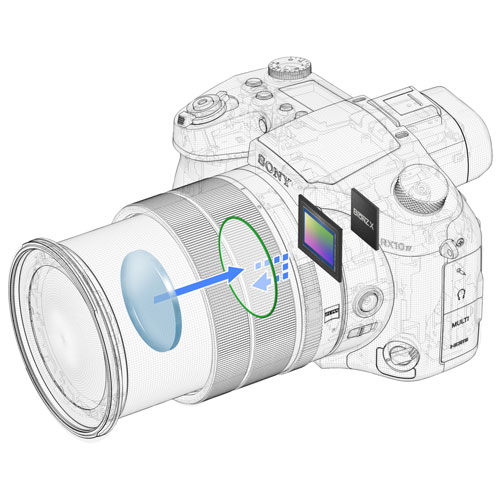 Image 26 of 35.. Sony Cyber-shot RX10 IV Wi-Fi 21MP 25x Optical Zoom Digital Camera - Black