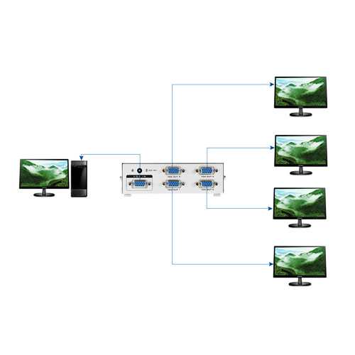 Speedex 4-Port VGA Splitter