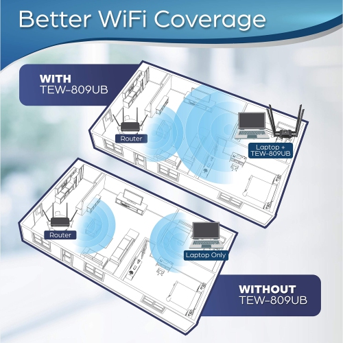 TRENDnet AC1900 High Power Dual Band Wireless USB Adapter TEW-809UB