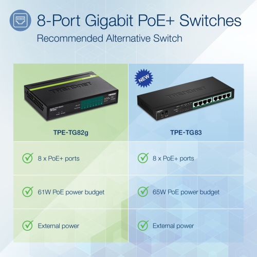 TRENDnet TPE-TG82g 8-Port Gigabit PoE+ Switch