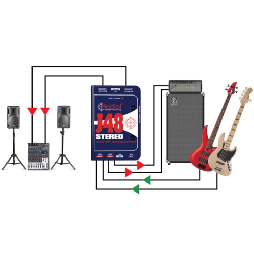 Radial J48 Stereo Phantom Powered Active Direct Box