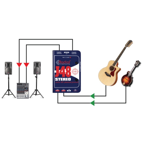 Radial J48 Stereo Phantom Powered Active Direct Box