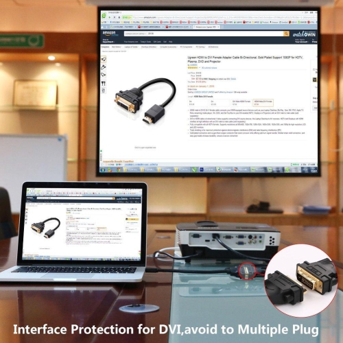 UGREEN HDMImale to DVI female adapter cable