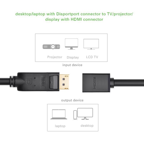 UGREEN DisplayPort Male to HDMI Female converter 1080P