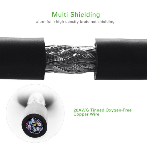 UGREEN DisplayPort Male to HDMI Female converter 1080P