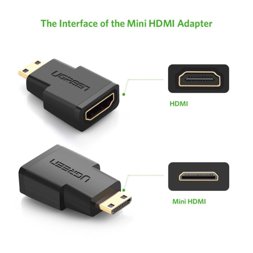 UGREEN Mini HDMI Male Type C to HDMI Female Adapter Gold Plated