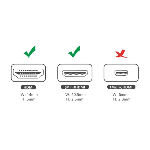 UGREEN Mini HDMI Male Type C to HDMI Female Adapter Gold Plated