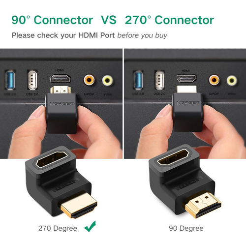 UGREEN HDMI 270 Degree Right Angle Adapter Gold Plated High Speed HDMI Male to Female Connector Adapter for Roku TV Stick