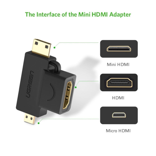 UGREEN Micro HDMI Mini HDMI Male to HDMI Female Adapter