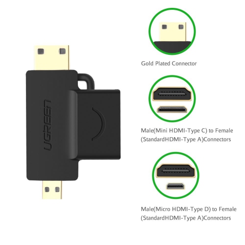 UGREEN Micro HDMI Mini HDMI Male to HDMI Female Adapter