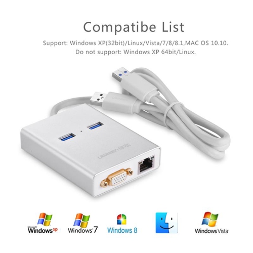 UGREEN USB 3.0 to VGA 2 ports USB 3.0 Gigabit lan port