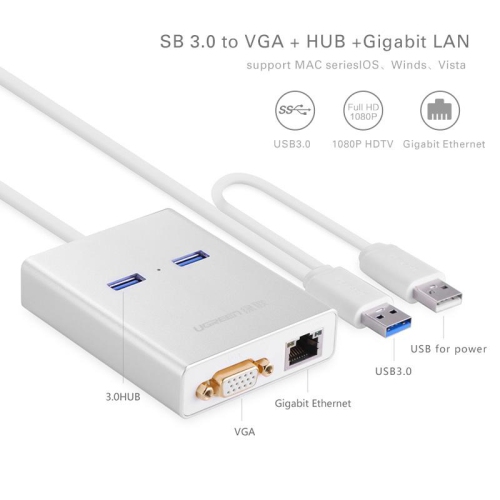UGREEN USB 3.0 to VGA 2 ports USB 3.0 Gigabit lan port