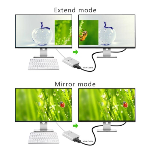 UGREEN USB 3.0 to VGA 2 ports USB 3.0 Gigabit lan port
