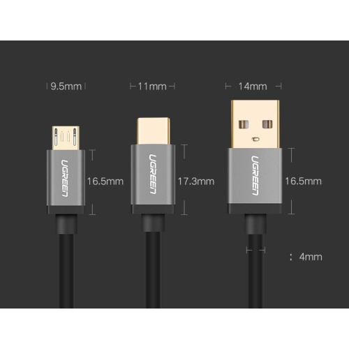 UGREEN USB Y Splitter Cable USB to USB Typec Micro USB Cable