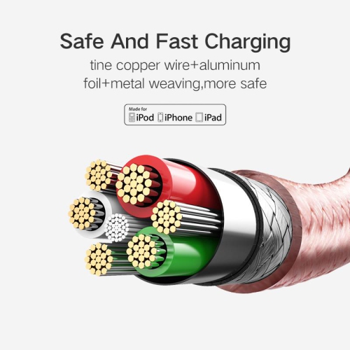 UGREEN Lighting to USB CableAluminum case,Nylon Bradied