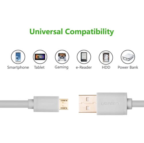 UGREEN Micro-USB male to USB male cable gold-plated 0.25M-3M: 28+22AWG OD:4.5MM White color