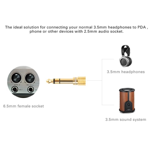 UGREEN 6.5mm Male to 3.5mm Female Adapter