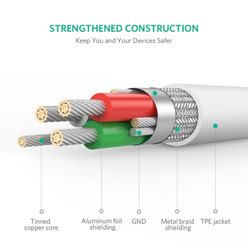UGREEN Micro-USB to USB Cable with Lightning Adapter