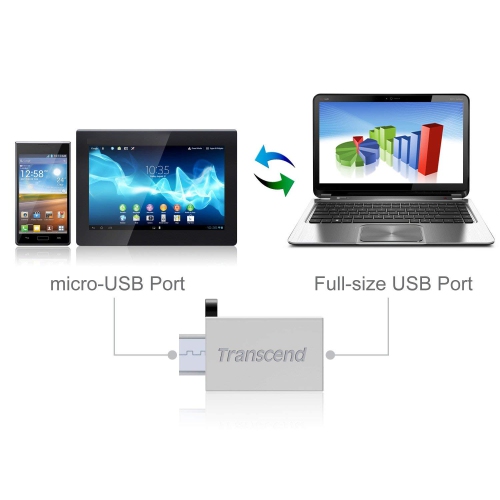 TRANSCEND JETFLASH 380 32GB USB 2.0 OTG FLASH DRIVE MODEL TS32GJF380S