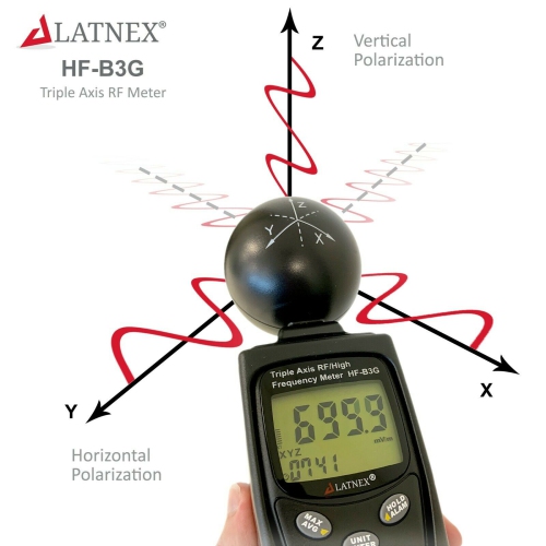 LATNEX® HF-B3G: Triple Axis RF/High Frequency Power Meter Analyzer & Detector Measures EMF Radiation-Cell Phones-Smart Meters-Cell