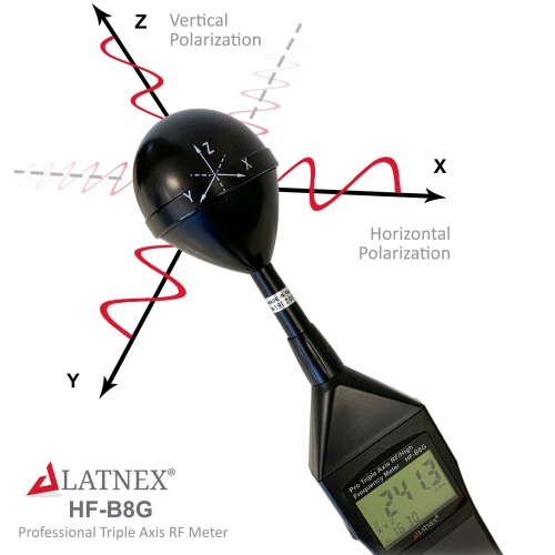 LATNEX® HF-B8G Professional Triple Axis High Frequency/ RF Meter 10Mhz-8Ghz Measures Wide-Range Radiation Levels from Cell Towers, Smart Meters,