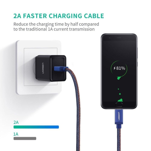 UGREEN Micro USB Cable Denim Braided Fast Charging Cable USB to Micro USB Data Cable