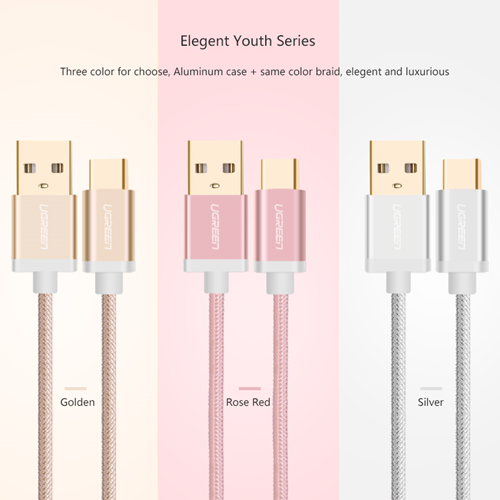 UGREEN USB 2.0 to USB-C cable with nylon webbing