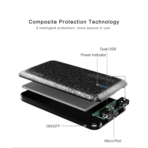 USAMS US-CD21 10000mAh Power Bank Mosaic Series White